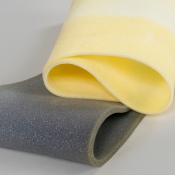 Polyurethane Foam Production